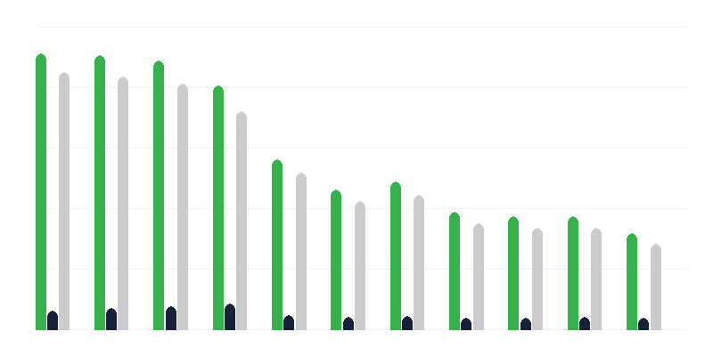 Những thanh thiếu niên bị kết án