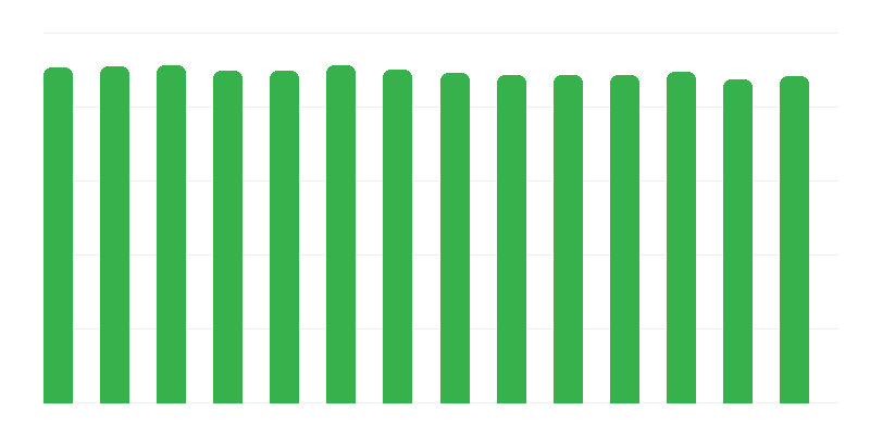 Tiêm vắc-xin phòng bệnh lao