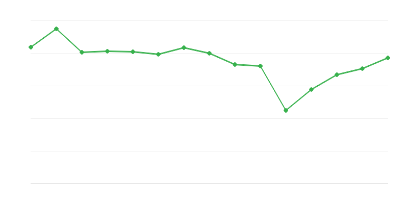 Triển lãm nghệ thuật