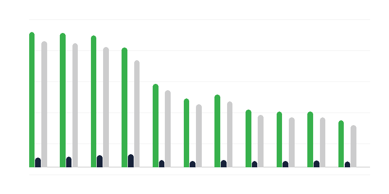 Những thanh thiếu niên bị kết án