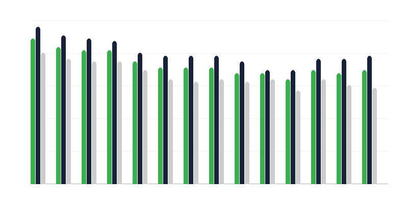 Tử vong ở trẻ sơ sinh