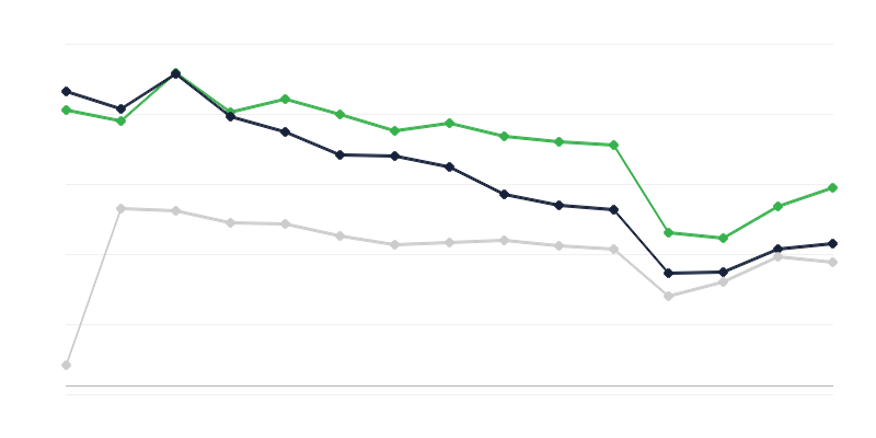 Các trường hợp mắc bệnh lao ở nam giới
