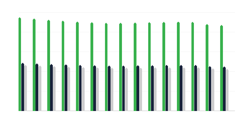 Dân số trước tuổi lao động