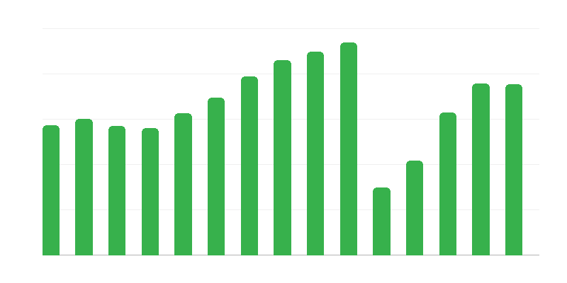 Người xem trong rạp chiếu phim