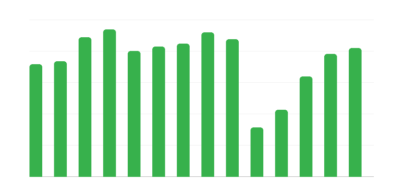 Người tham gia sự kiện văn hóa