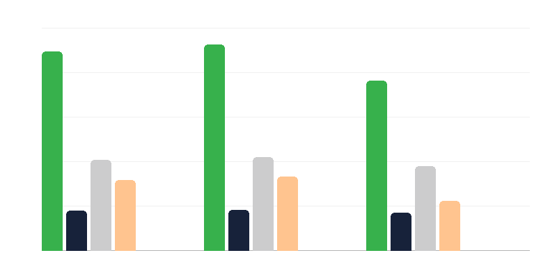 Số người khuyết tật