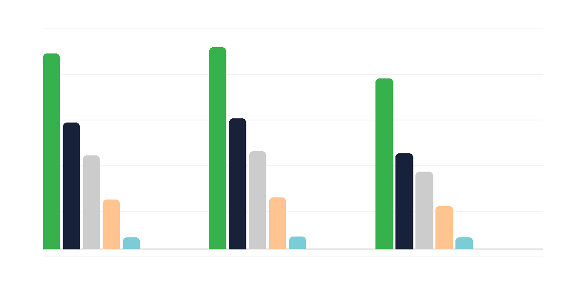 Nguyên nhân gây ra khuyết tật ở người lớn