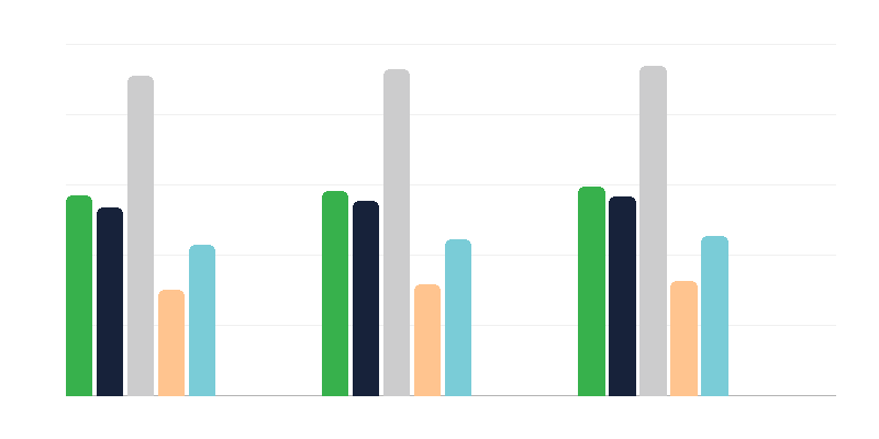 Nguyên nhân gây ra khuyết tật ở người trẻ tuổi