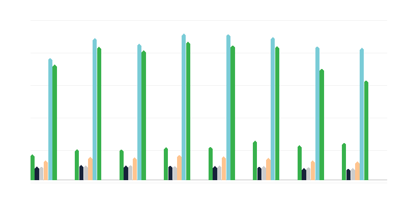 Nạn nhân bị lạm dụng