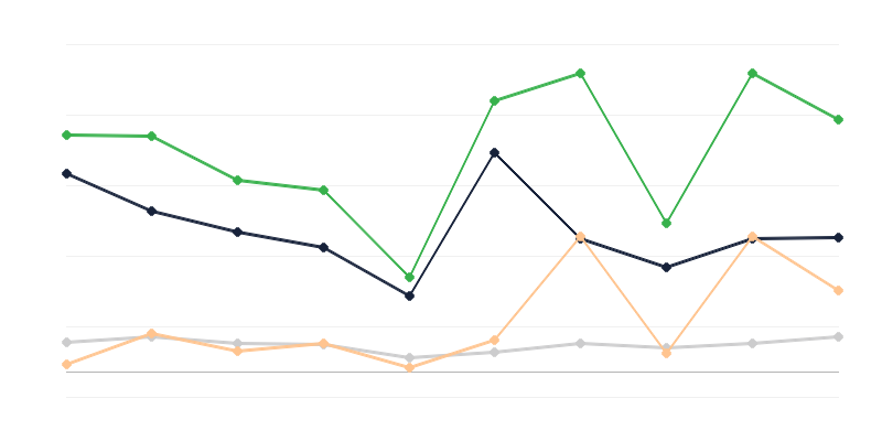 Giá trị hàng hóa buôn lậu vào Ba Lan