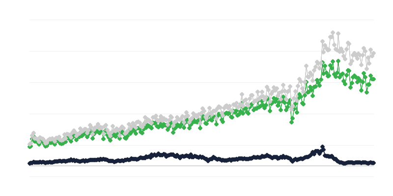 Nhập khẩu hàng hóa theo quốc gia xuất xứ