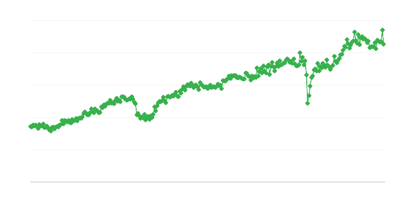 Xuất khẩu hàng hóa tư liệu sản xuất
