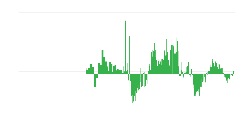 Lạm phát – quần áo và giày dép