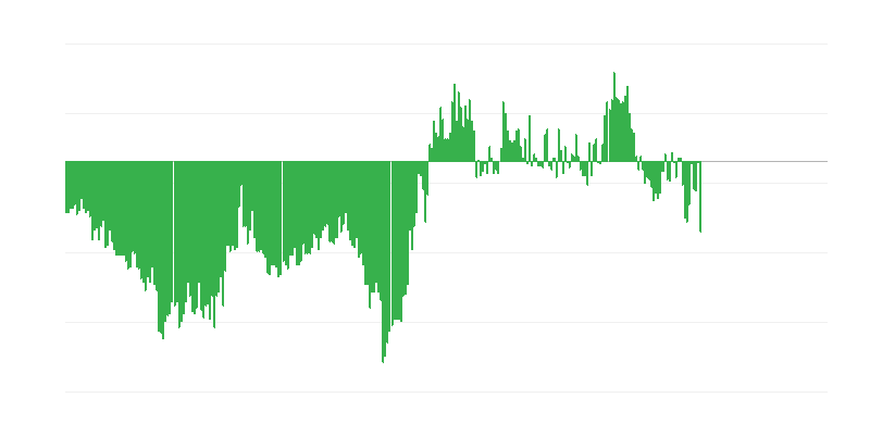 Lạm phát – quần áo và giày dép