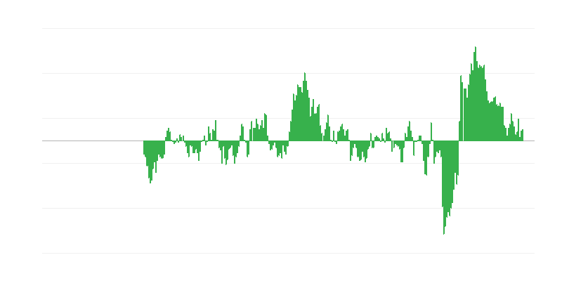 Lạm phát – quần áo và giày dép