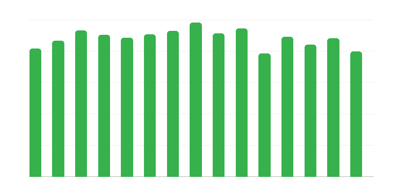 Sách đã xuất bản