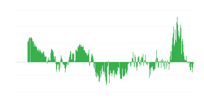 Lạm phát – quần áo và giày dép