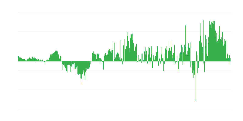 Lạm phát – quần áo và giày dép