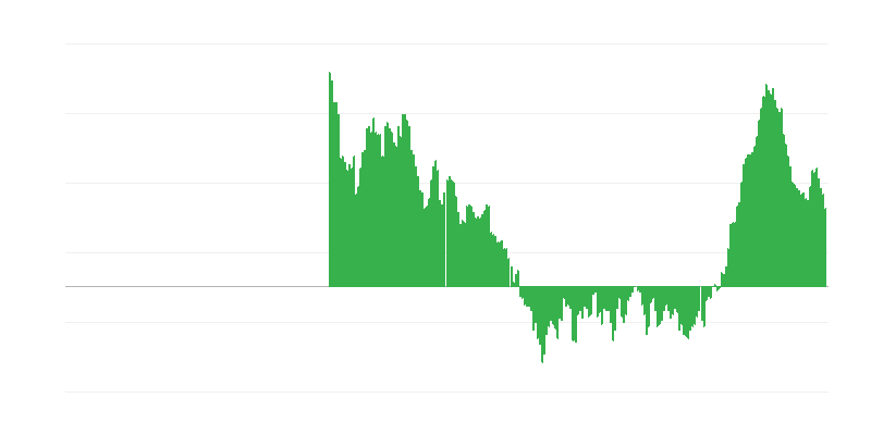 Lạm phát – quần áo và giày dép