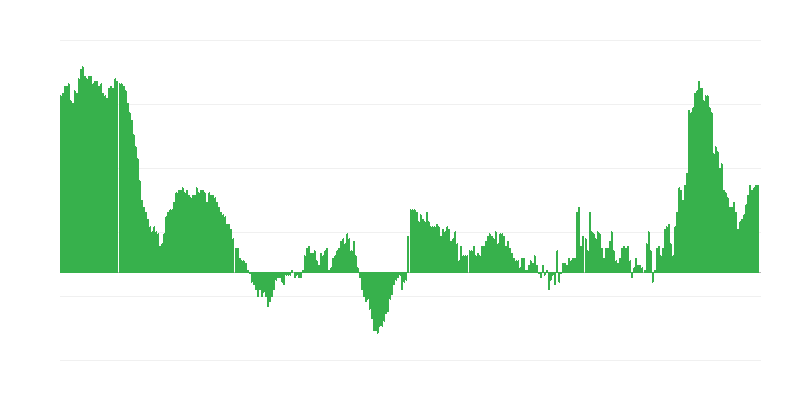 Lạm phát – quần áo và giày dép