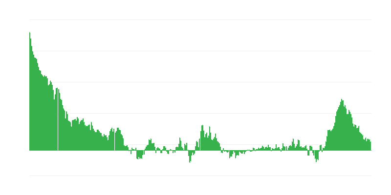 Lạm phát – quần áo và giày dép
