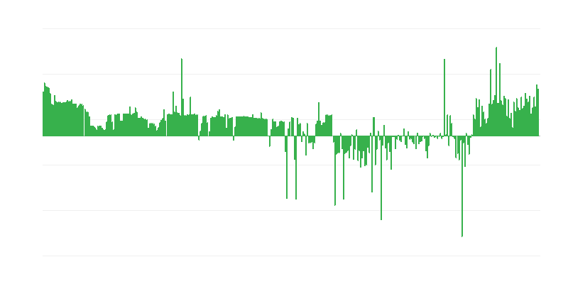 Lạm phát – quần áo và giày dép